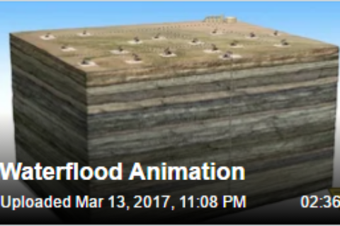 waterfloodanimation